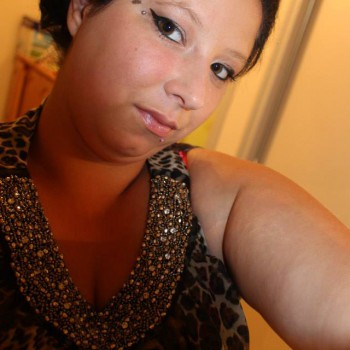 Perfil de Nandy, 36 años, Sexo casual en San Juan del Sur (Rivas)